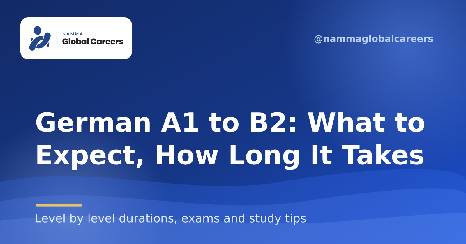 German Language A1 to B2: What to Expect and How Long It Takes | Namma Global Careers